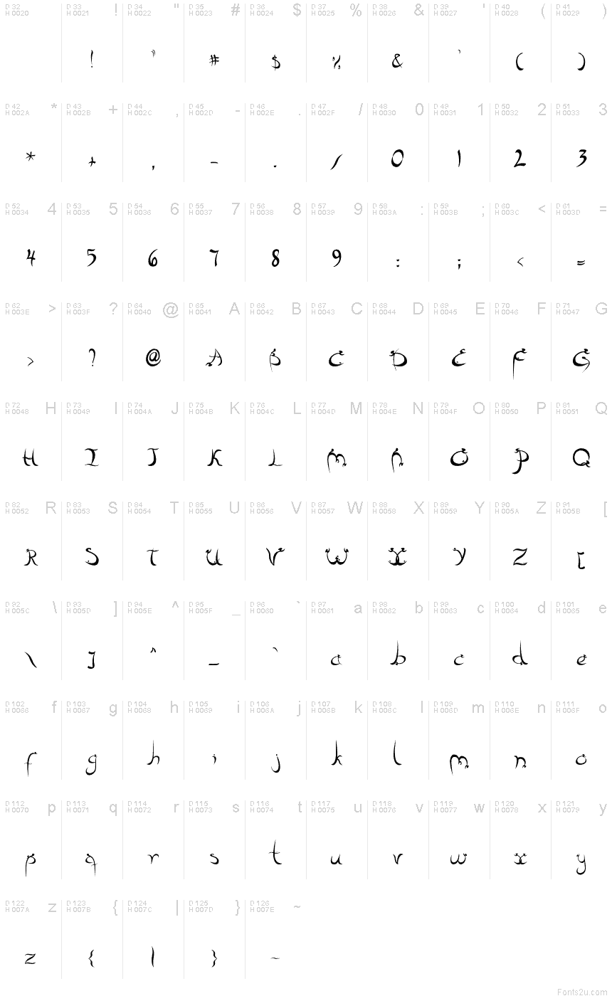 Farsi font for mac